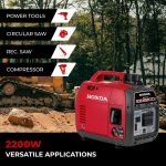 Honda EB2200i Industrial Inverter Generator - 2200W with CO-MINDER & GFCI - EB2200ITAN - Image 2