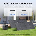 EF ECOFLOW DELTA 3 Solar Generator with 220W Bifacial Panel - 1024Wh LiFePO4 with 1800W Output - EF-DL-H10-3 - Image 3