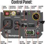 Westinghouse iGen5000 Portable Inverter Generator - 5,000W Peak/3,900W Running with Remote Start & RV Outlet - iGen5000 - Image 4