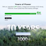 EF ECOFLOW DELTA 2 Max Smart Extra Battery - 2,048Wh LiFePO4 Expansion Battery with 3000+ Cycles - EFD350 - Image 2