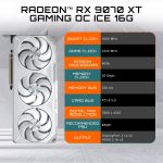GIGABYTE Radeon RX 9070 XT Gaming OC ICE 16G Graphics Card - 16GB GDDR6, WINDFORCE Cooling, Dual BIOS - GV-R907XGAMINGOCICE-16GD - Image 2