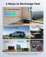 Anker SOLIX C2000 Gen 2 Portable Power Station - 2,048Wh LiFePO4 Expandable to 4kWh with 2,400W Output & 800W Alternator Charging - A1783 - Image 5