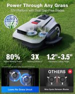 ECOVACS GOAT A2000 LiDAR PRO Robot Lawn Mower - Dual LiDAR Navigation with Built-In Trimmer for 1/2 Acre - A2000 LiDAR PRO - Image 3
