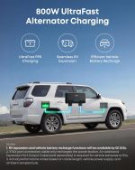 Anker SOLIX C2000 Gen 2 Portable Power Station - 2,048Wh LiFePO4 Expandable to 4kWh with 2,400W Output & 800W Alternator Charging - A1783 - Image 7