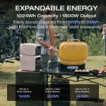 EF ECOFLOW DELTA 3 Plus Solar Generator with 400W Solar Panel - 1024Wh LiFePO4 with 1800W Output - EF-DL-H10-4 - Image 2
