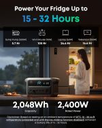 Anker SOLIX C2000 Gen 2 Portable Power Station - 2,048Wh LiFePO4 Expandable to 4kWh with 2,400W Output & 800W Alternator Charging - A1783 - Image 2
