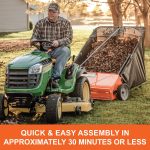 Agri-Fab 44" Tow-Behind Lawn Sweeper with 28 cu ft Hopper Bag - 45-0492 - Image 10
