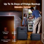 Jackery HomePower 3600 Plus Solar Generator - 3,584Wh LiFePO4 with 3,600W Output & 500X Solar Panels - JHP-3600A - Image 2