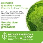 Greenworks 60V 21" Push Lawn Mower with 5.0Ah Battery & Charger - MO60L516 - Image 13