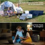 BROWEY S1600 Portable Power Station - 1024Wh LiFePO4 with 1600W Output & Built-in 40W Solar Panel - DS-S1600 - Image 5