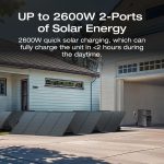 EF ECOFLOW DELTA Pro 3 Portable Power Station - 4,096Wh LiFePO4 Expandable to 48kWh with 4,000W Output & 400W Solar Panel - EFD521 - Image 3