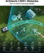 ANTHBOT M5 LIDAR Robot Lawn Mower - 360° LiDAR + Dual Vision for 1/8 Acre - M5 LIDAR - Image 7