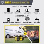 Champion 4000-Watt Portable Inverter Generator with CO Shield & RV Outlet - 100809 - Image 5