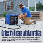 Westinghouse iGen8200TFc Tri-Fuel Portable Inverter Generator - 8,200W Peak/6,600W Running with Remote Start & CO Sensor - iGen8200TFc - Image 8
