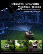 NAVIMOW i210 AWD Robot Lawn Mower - All-Wheel Drive for 45% Slopes, Wire-Free RTK+Vision for 0.25 Acre - i210 AWD - Image 6