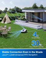 ECOVACS GOAT O1000 RTK Robot Lawn Mower - Wire-Free RTK Navigation for 1/4 Acre - O1000 RTK - Image 3