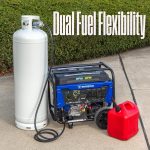 Westinghouse WGen9500DF Dual Fuel Portable Generator - 12,500W Gas/11,200W Propane with Remote Start - WGen9500DF - Image 5
