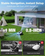 ECOVACS GOAT O1000 LiDAR PRO Robot Lawn Mower - Wire-Free LiDAR Navigation with AI Obstacle Avoidance & Edge Trimming for 1/4 Acre - Image 3