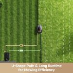 MOVA LiDAX Ultra 1000 Robot Lawn Mower - RTK-Free 360° 3D LiDAR + AI Vision for 1/4 Acre - LiDAX Ultra 1000 - Image 8