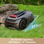 MOVA LiDAX Ultra 1000 Robot Lawn Mower - RTK-Free 360° 3D LiDAR + AI Vision for 1/4 Acre - LiDAX Ultra 1000 - Image 6