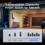 EF ECOFLOW DELTA Pro 3 Portable Power Station - 4096Wh LiFePO4 with 4000W Output & Expandable to 48kWh - EFD521 - Image 5