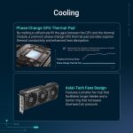 ASUS Prime GeForce RTX 5080 EVO OC Edition Graphics Card - 16GB GDDR7 with SFF-Ready Design & Axial-Tech Fans - PRIME-RTX5080-O16G-EVO - Image 3