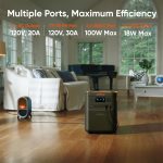 Jackery HomePower 3600 Plus Portable Power Station with 2x200W Solar Panels - 3584Wh LiFePO4 with 3600W Output & Expandable to 43kWh - JHP-3600A - Image 7