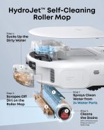 eufy C28 Robot Vacuum and Mop Combo - 15,000 Pa with HydroJet Roller Mop & 75-Day Hands-Free Cleaning - White - Image 2
