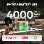 Jackery Explorer 1000 v2 Portable Power Station - 1070Wh LiFePO4 with 1500W AC Output (Dune White) - JE-1000D - Image 4