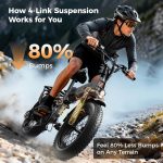 Jasion X-Hunter Folding Electric Bike - 1400W Peak Motor with 48V 13Ah Battery & 70 Mile Range - X-Hunter - Image 3