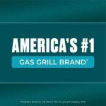 Char-Broil Pro Series 4-Burner Propane Gas Grill - 3-in-1 with Amplifire Infrared Technology & Side Burner - 463281024 - Image 12
