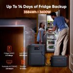 Jackery HomePower 3600 Plus Portable Power Station with 2x200W Solar Panels - 3584Wh LiFePO4 with 3600W Output & Expandable to 43kWh - JHP-3600A - Image 2