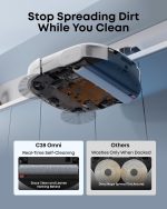 eufy C28 Robot Vacuum and Mop Combo - 15,000 Pa with HydroJet Roller Mop & 75-Day Hands-Free Cleaning - White - Image 3