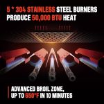 Monument Grills 4+1 Burner Natural Gas Grill - 50,000 BTU with Broil Zone, Knob Lights & 630 Sq In Cooking Area - M415BZNG - Image 3