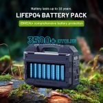 BROWEY S1600 Portable Power Station with Built-in Solar Panel - 1024Wh LiFePO4 with 1600W Output & 3200W Peak - DS-S1600 - Image 6