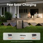 Jackery HomePower 3600 Plus Portable Power Station with 2x200W Solar Panels - 3584Wh LiFePO4 with 3600W Output & Expandable to 43kWh - JHP-3600A - Image 5