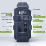 BROWEY S1600 Portable Power Station with Built-in Solar Panel - 1024Wh LiFePO4 with 1600W Output & 3200W Peak - DS-S1600 - Image 7